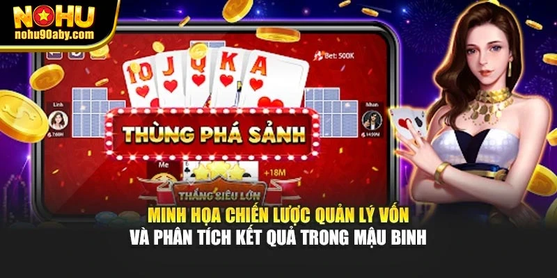 Minh họa chiến lược quản lý vốn và phân tích kết quả trong mậu binh