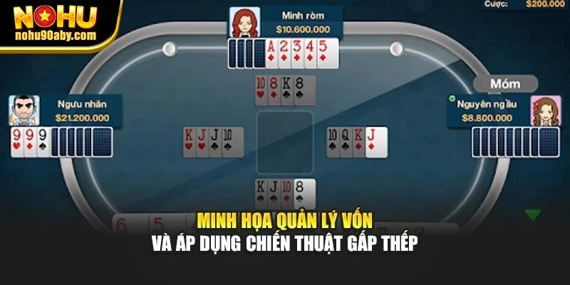 Minh họa quản lý vốn và áp dụng chiến thuật gấp thếp