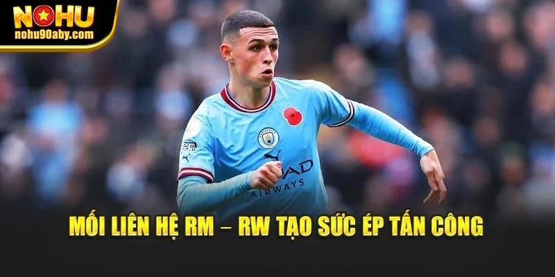 Mối liên hệ RM - RW tạo sức ép tấn công